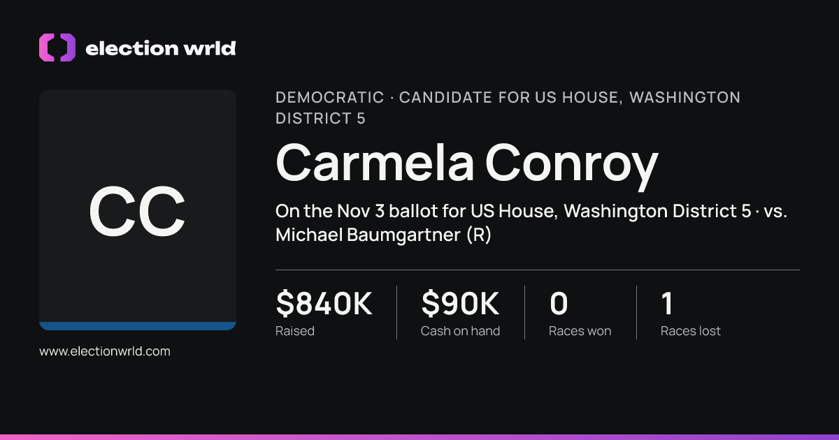 Profile card for Carmela Conroy