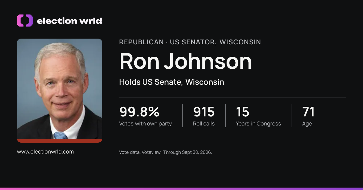 Profile card for Ron Johnson