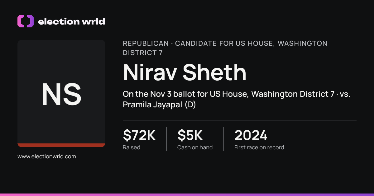 Profile card for Nirav Sheth