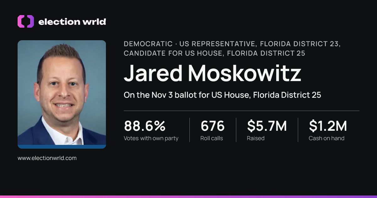 Profile card for Jared Moskowitz