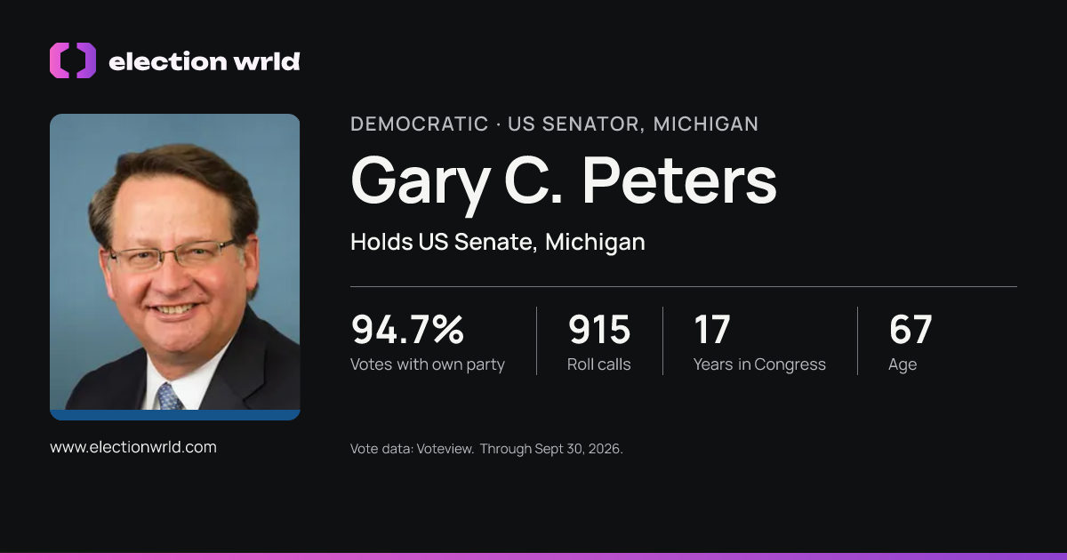 Profile card for Gary C. Peters