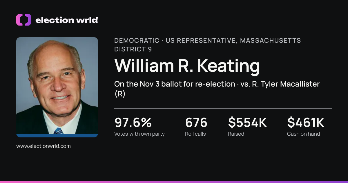 Profile card for William R. Keating