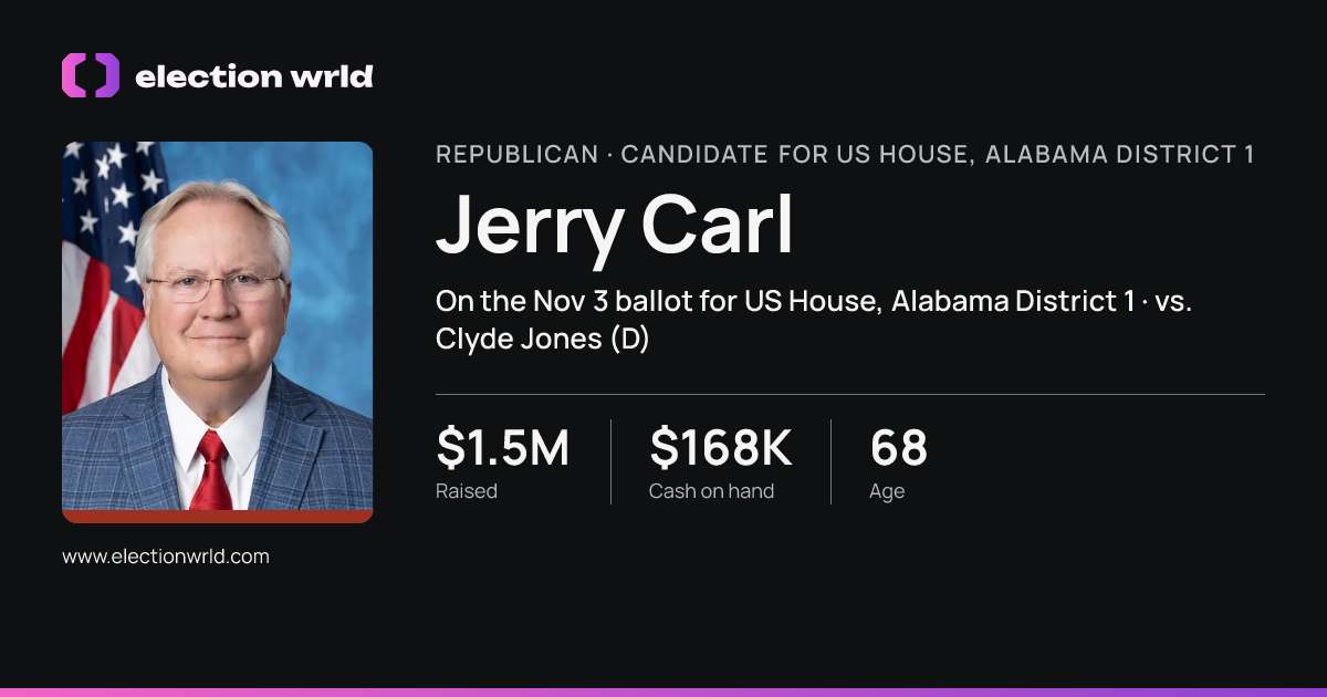 Profile card for Jerry Carl