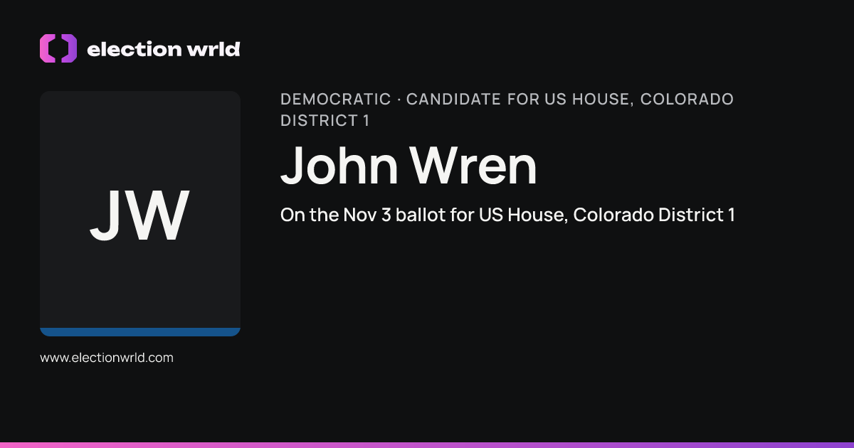 Profile card for John Wren