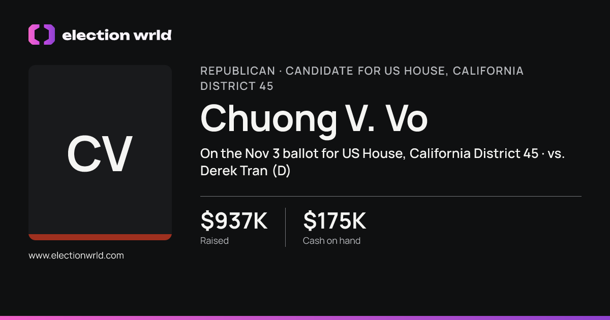 Profile card for Chuong V. Vo