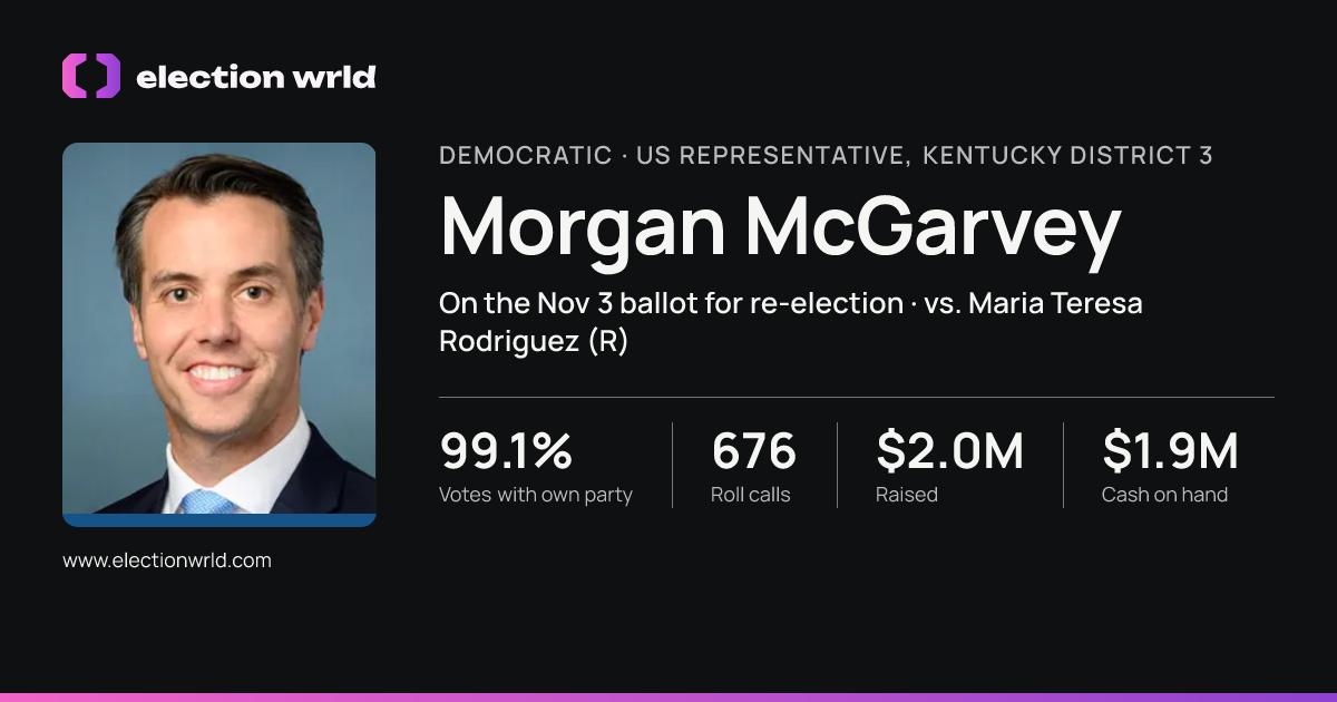 Profile card for Morgan McGarvey