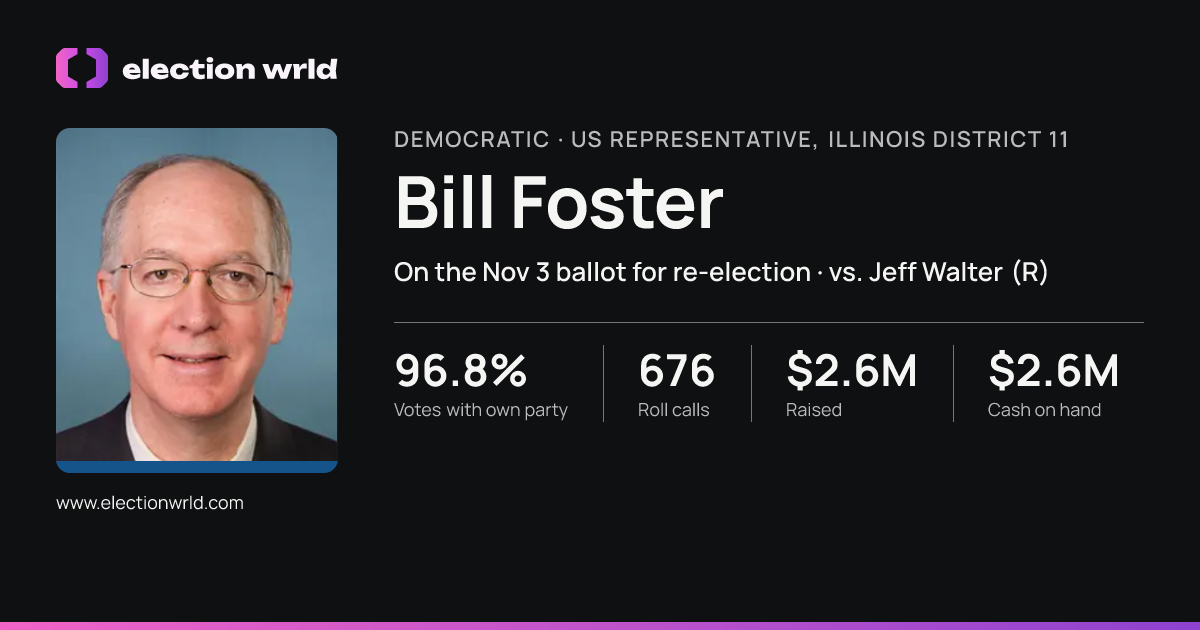 Profile card for Bill Foster
