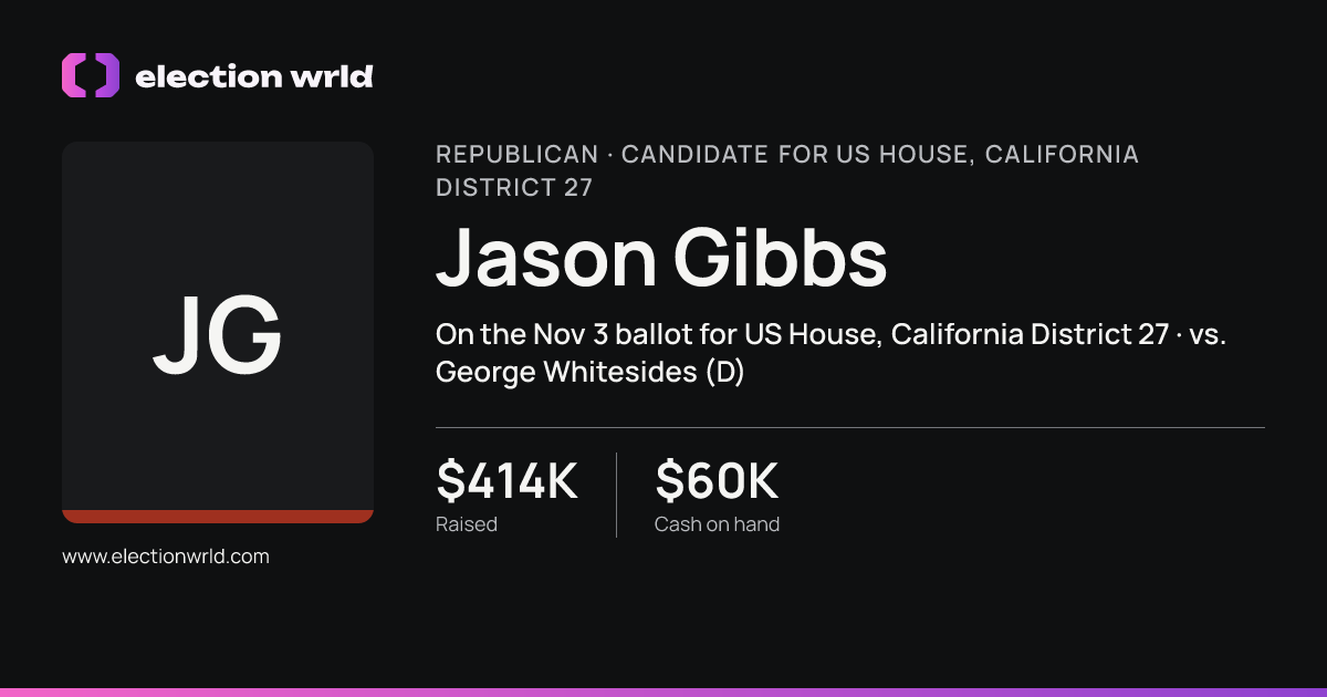 Profile card for Jason Gibbs