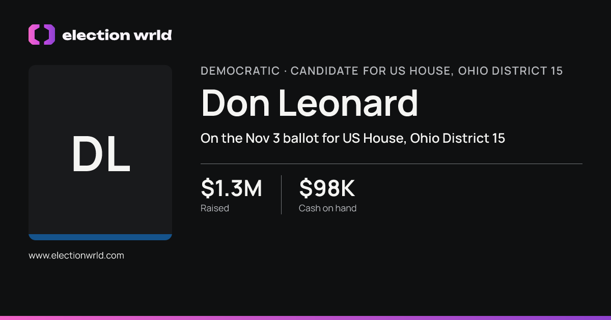 Profile card for Don Leonard