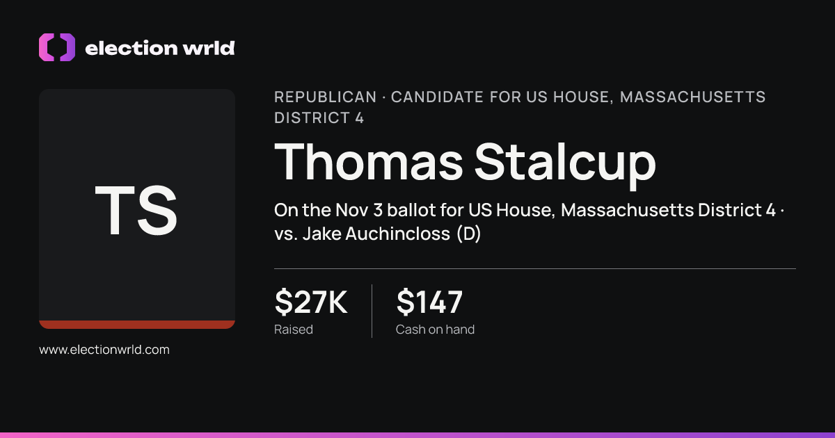 Profile card for Thomas Stalcup