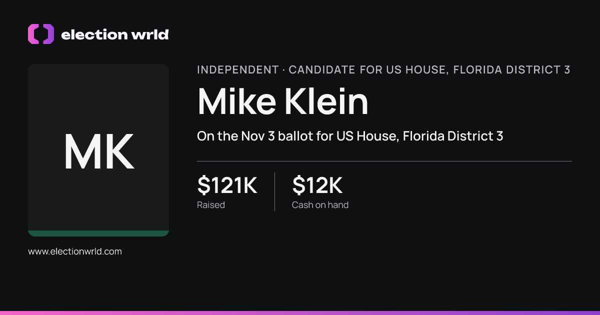 Profile card for Mike Klein