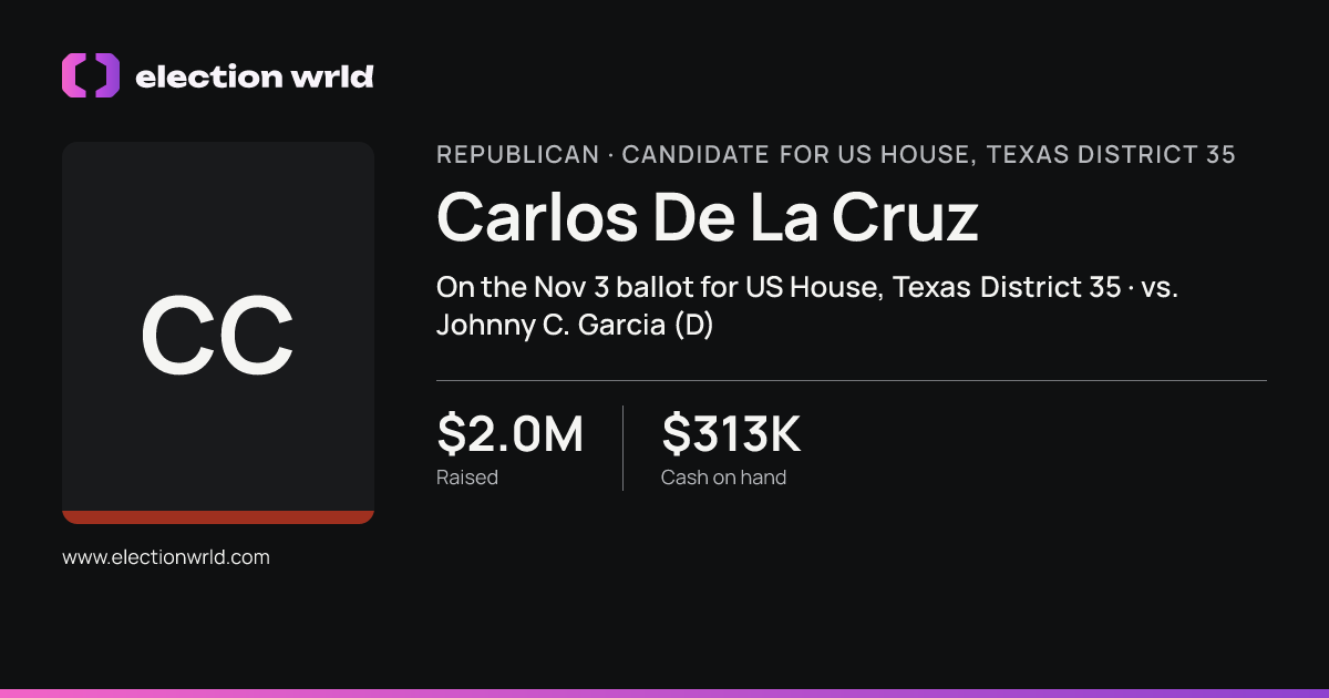 Profile card for Carlos De La Cruz