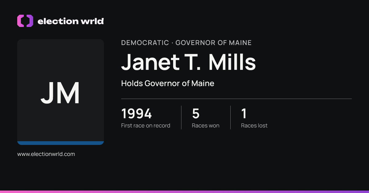 Profile card for Janet T. Mills