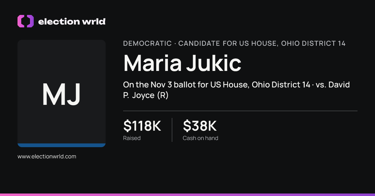 Profile card for Maria Jukic