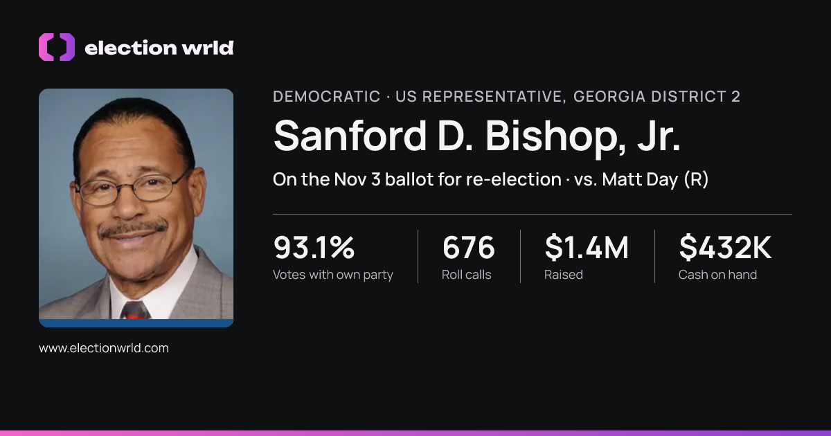 Profile card for Sanford D. Bishop, Jr.