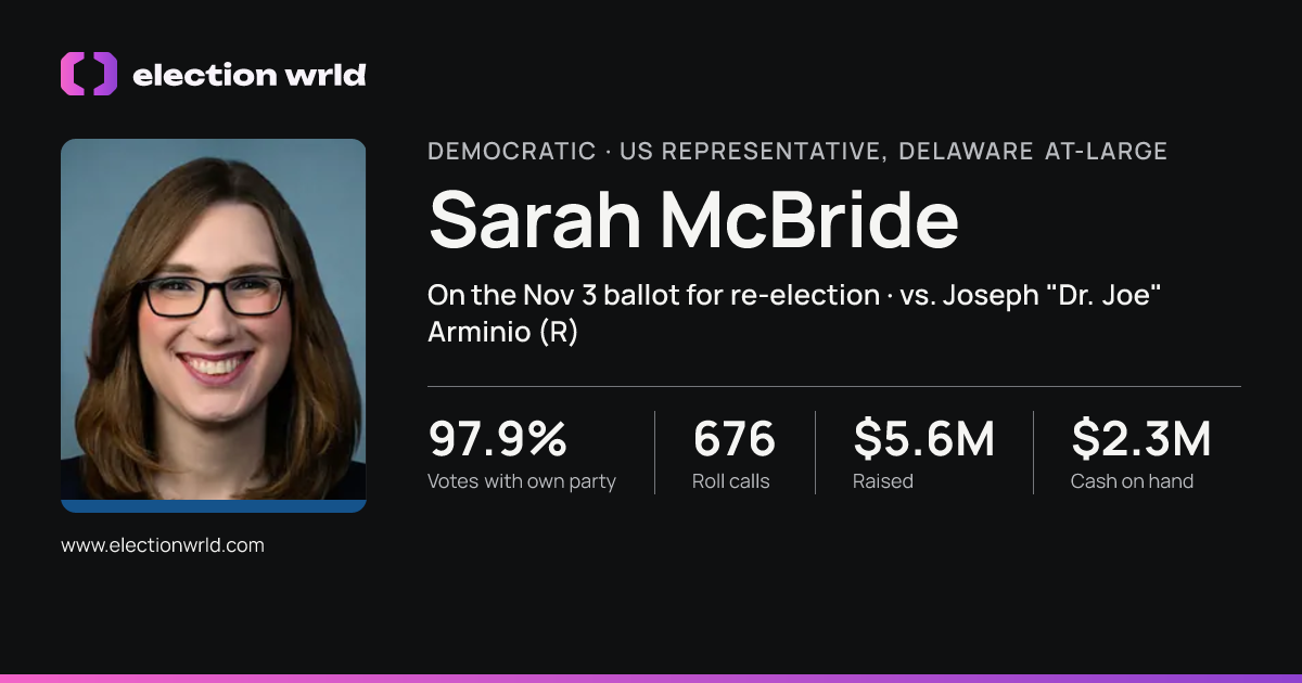 Profile card for Sarah McBride