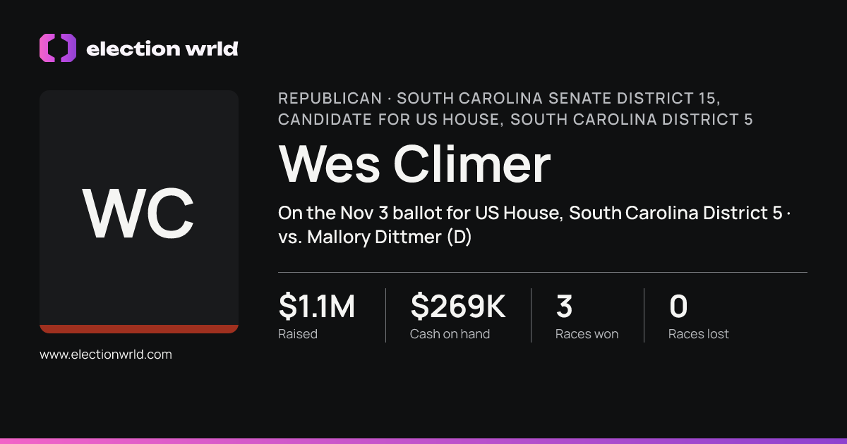Profile card for Wes Climer