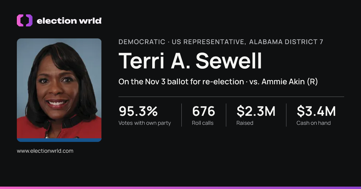 Profile card for Terri A. Sewell