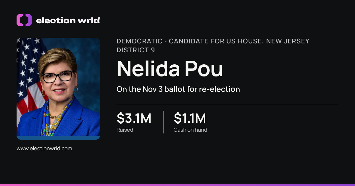 Profile card for Nelida Pou