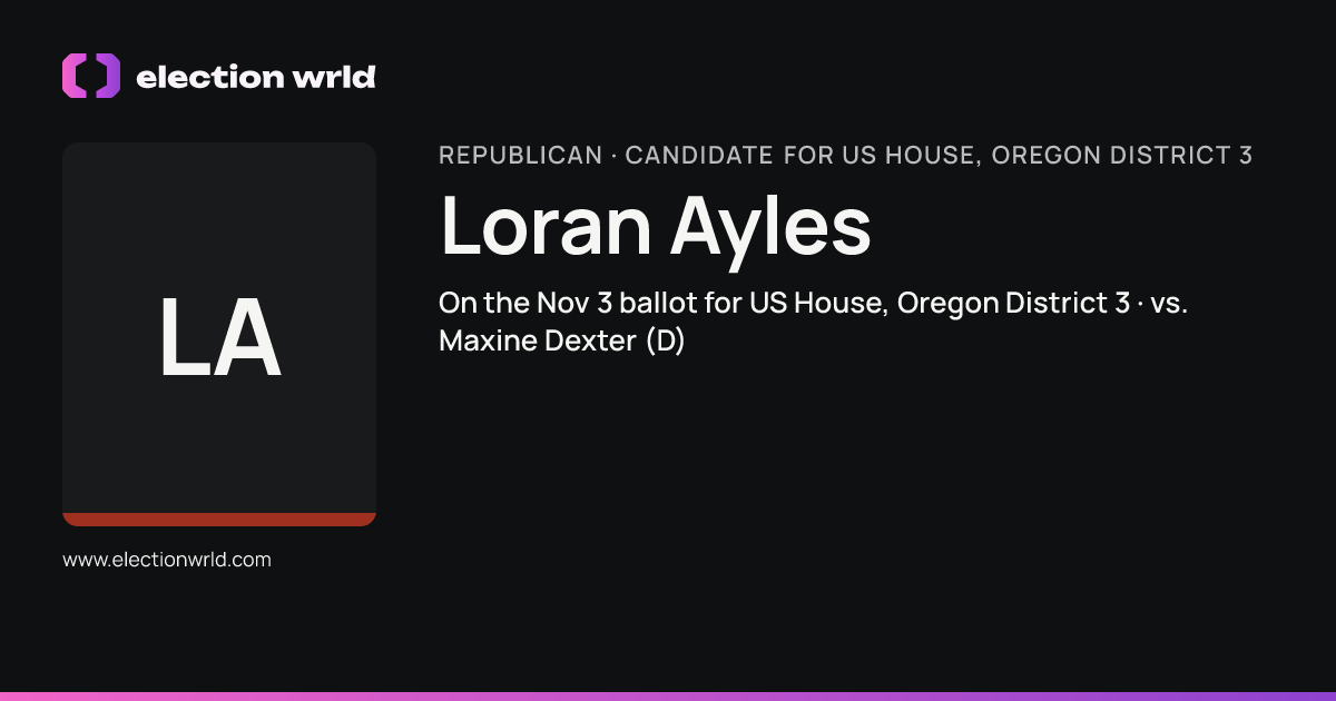 Profile card for Loran Ayles