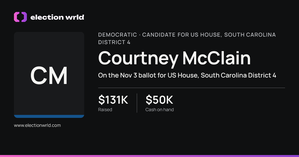 Profile card for Courtney McClain