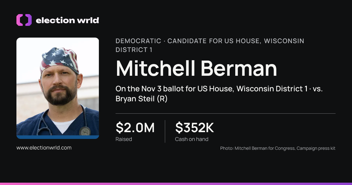 Profile card for Mitchell Berman