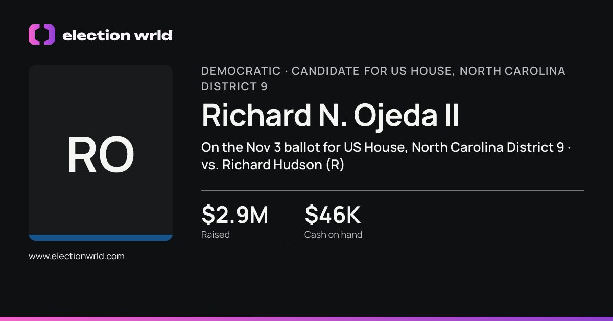Profile card for Richard N. Ojeda II