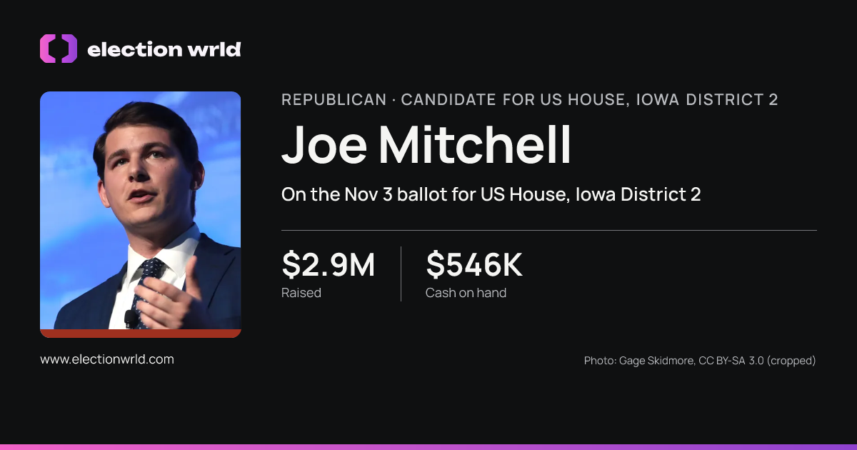 Profile card for Joe Mitchell