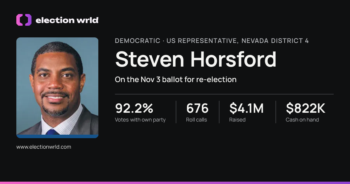 Profile card for Steven Horsford