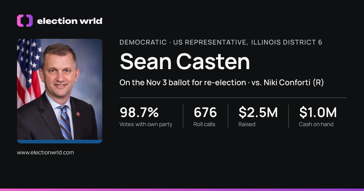 Profile card for Sean Casten