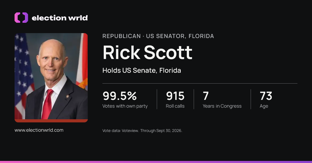 Profile card for Rick Scott