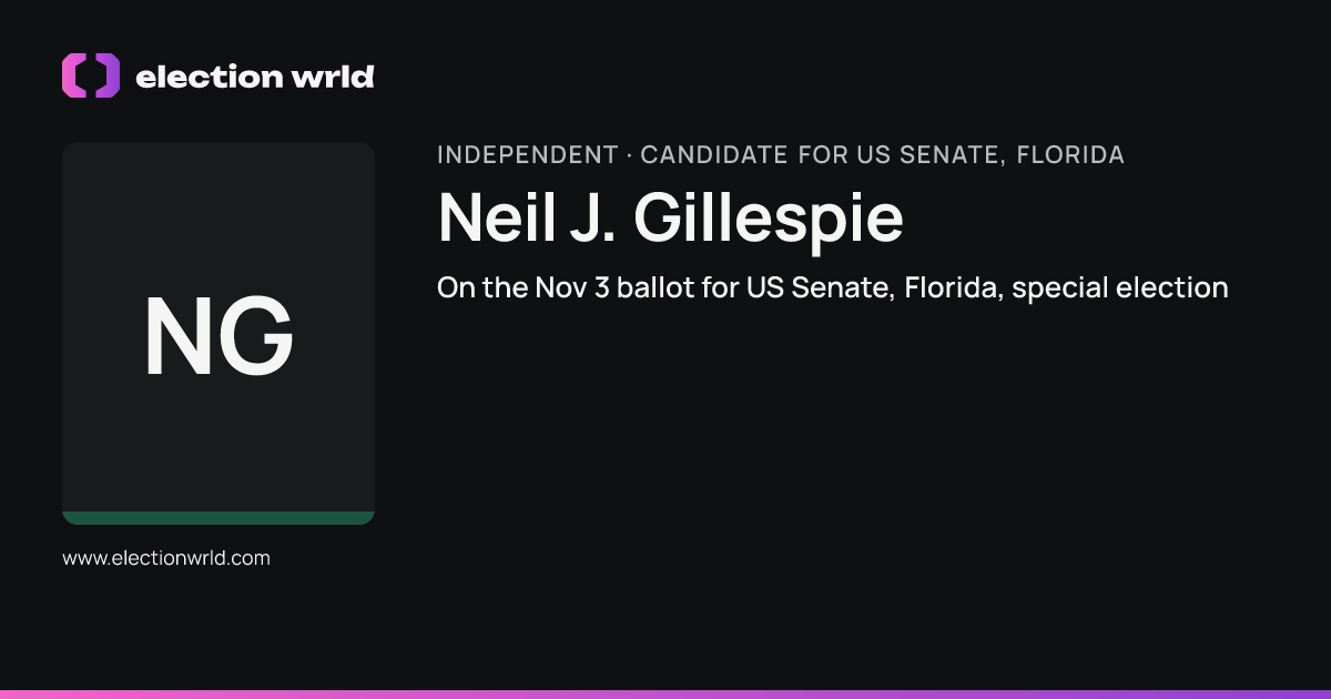 Profile card for Neil J. Gillespie