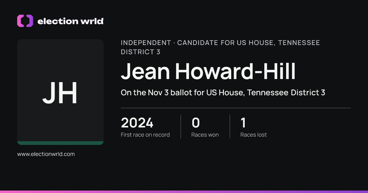 Profile card for Jean Howard-Hill