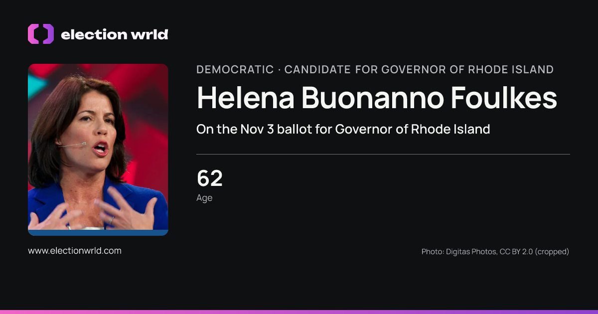 Profile card for Helena Buonanno Foulkes