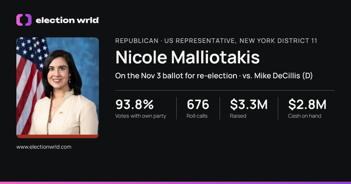 Profile card for Nicole Malliotakis