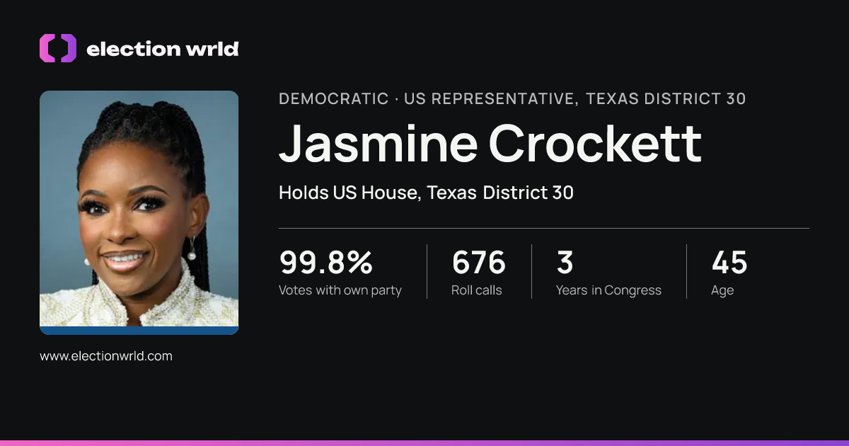 Profile card for Jasmine Crockett