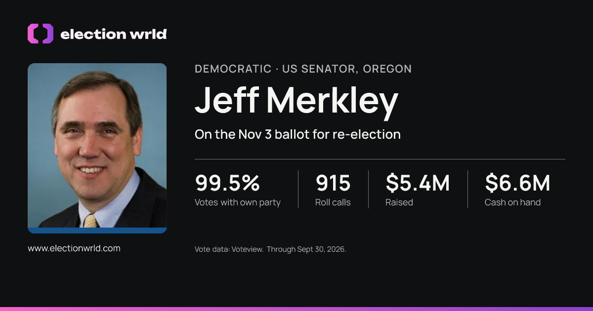 Profile card for Jeff Merkley