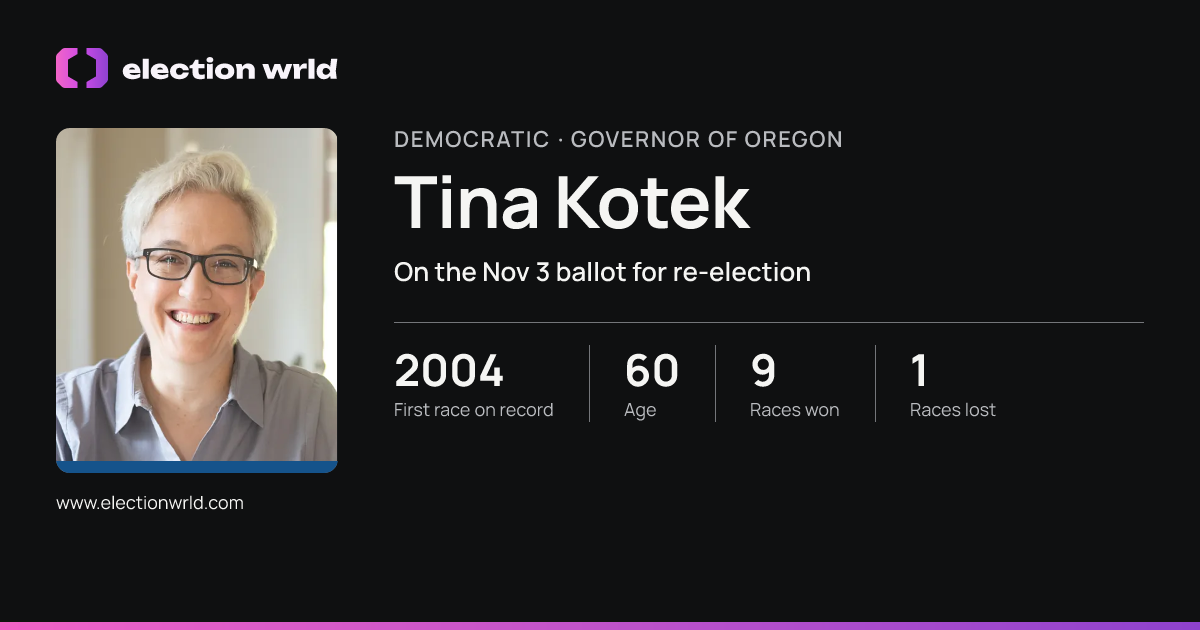 Profile card for Tina Kotek