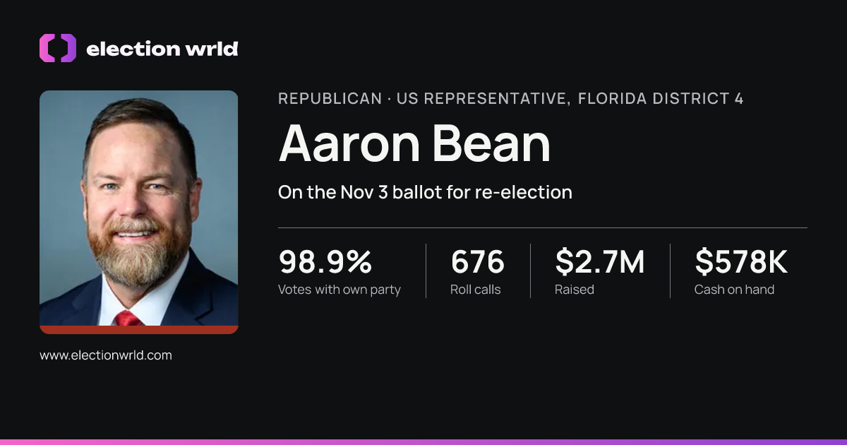 Profile card for Aaron Bean
