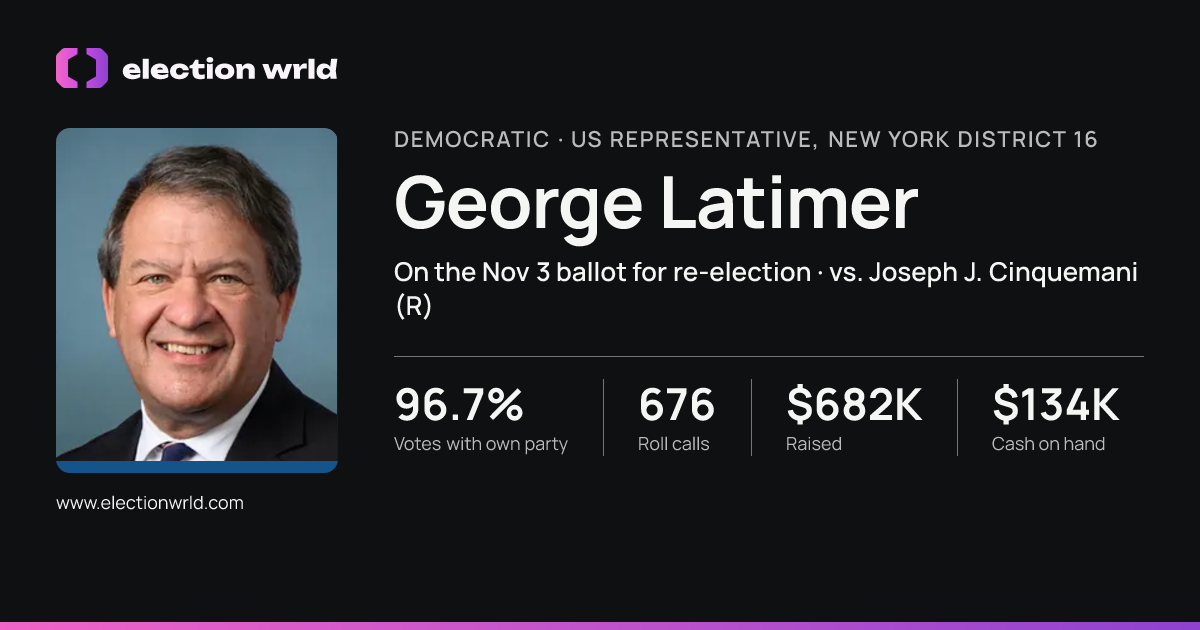 Profile card for George Latimer