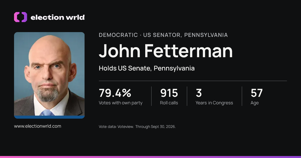 Profile card for John Fetterman