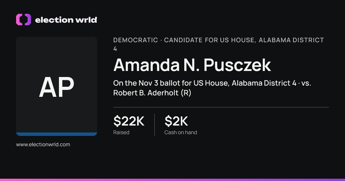 Profile card for Amanda N. Pusczek