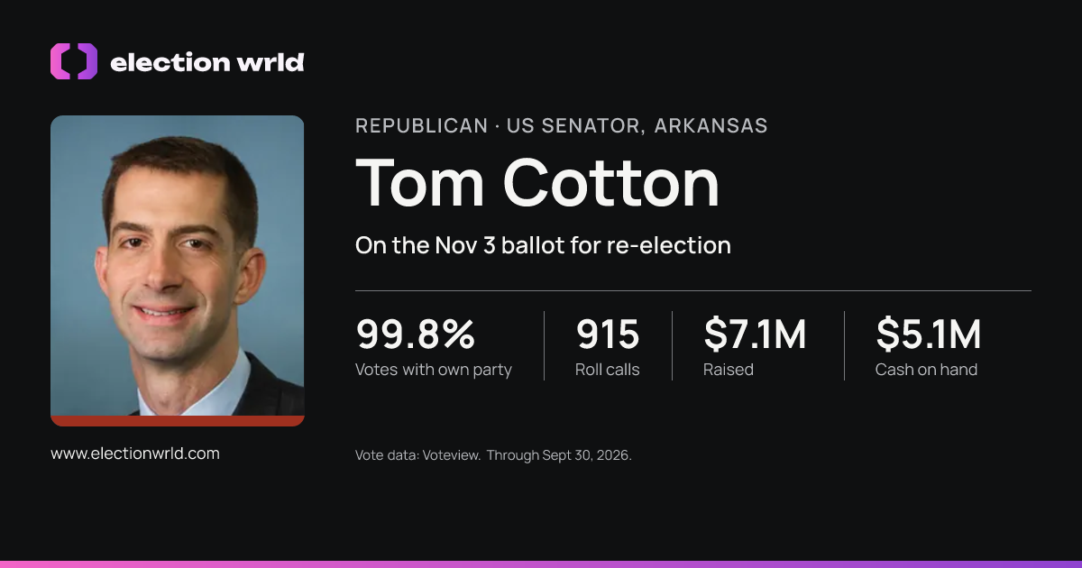 Profile card for Tom Cotton
