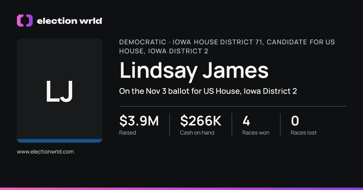 Profile card for Lindsay James