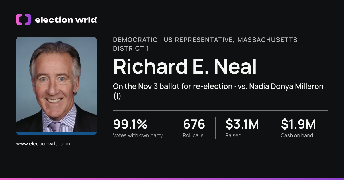 Profile card for Richard E. Neal