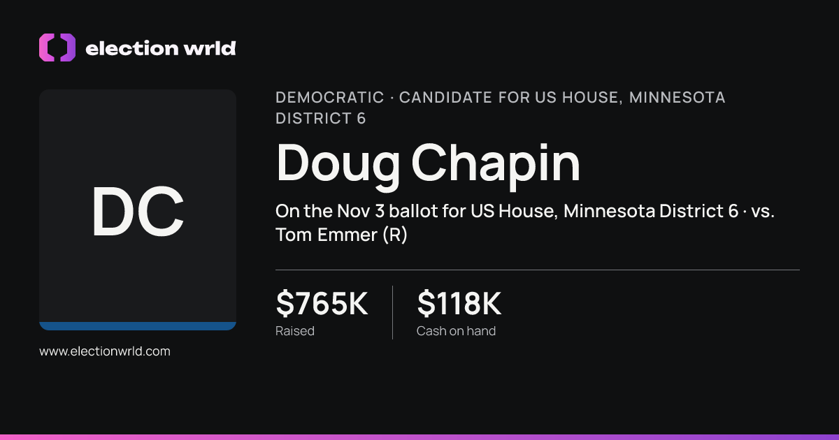 Profile card for Doug Chapin