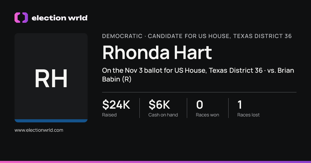 Profile card for Rhonda Hart