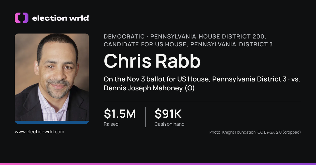 Profile card for Chris Rabb