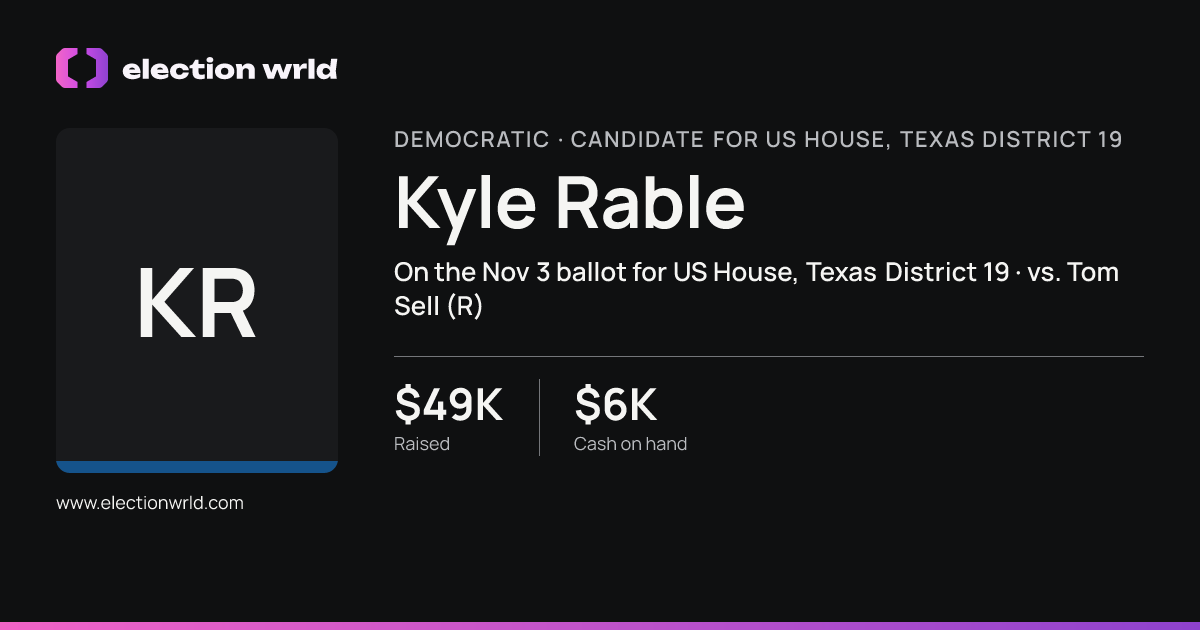 Profile card for Kyle Rable