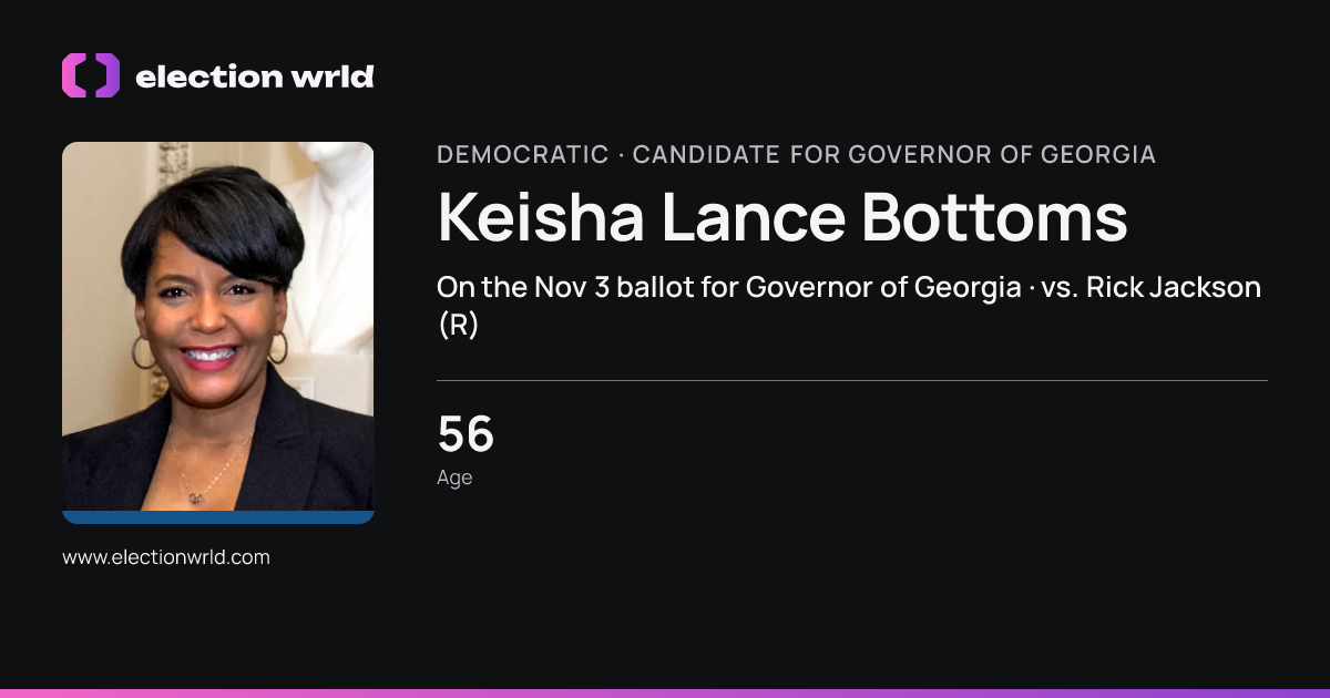 Profile card for Keisha Lance Bottoms